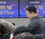 코스피, 급락했다 반등… 2,250대 마감