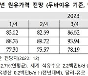 에너지경제硏 “올해 국제유가 배럴당 85.46달러 전망”