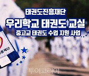 태권도진흥재단, 중·고교 태권도 수업 지원 사업 참여 학교 모집