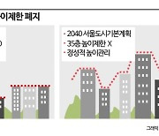 박원순표 '35층 룰' 폐지…서울 하늘이 화려해진다(종합)