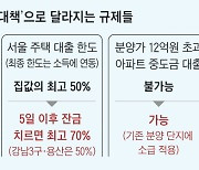 잔금 아직 안 치렀으면, 1주택자는 집값 70%까지 대출 가능