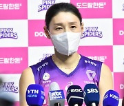 “무엇을 위한 경질인가” 김연경, 이기고도 굳은 표정