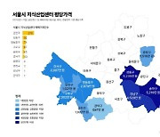 서울 지식산업센터 거래량 1년새 절반으로…거래액도 감소