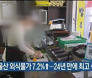 지난해 울산 외식물가 7.2%↑…24년 만에 최고 상승