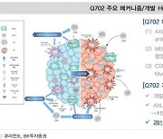 "큐리언트, 도약의 해…상반기 모멘텀 기대"