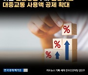 [카드뉴스]이번 연말정산부터 신용카드·대중교통 사용액 공제 확대