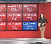 1월 5일 ETF 시황...KEUA·AIA 강세 [글로벌 시황&이슈]