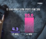 [뉴스7/포커스M] MZ도 낯설어하는 알파세대가 온다…"디지털로 숨쉬는 세대"