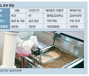 치킨 조리·방역 … 로봇도 빌려 쓰세요