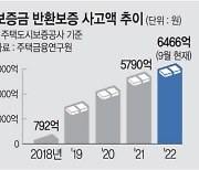 집값 10~20% 빠지면… 전세 12.5%가 ‘깡통’