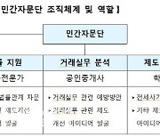 목표는 전세사기 근절, 민·관 머리 맞댄다