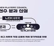 LoL 프로게이머, LCK 사무국과 직접 소통한다