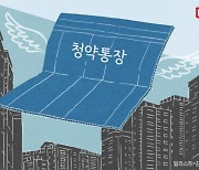 둔촌주공 당첨 포기하면…"통장 잃지만 서울 청약은 가능"