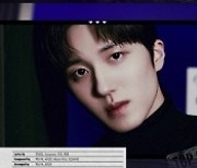 SF9, 하이라이트 메들리 공개…"Puzzle, 강한 중독성 예고"