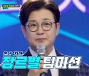 '미스터트롯2' 박지현, 예심 '진' 등극…시청률 20% 돌파