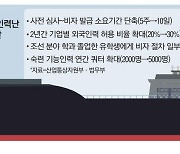 조선업 인력난 '숨통'… 외국인 30%까지 허용