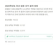 초등학교 전교회장 선거도 조작?…교육당국 조사