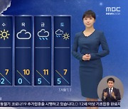 [날씨] 올겨울 최악의 대기질‥초미세먼지 특보