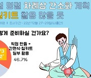 고물가 여파, 설날도 예외 없다...“차례상 간소화하겠다” 66%