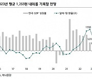 "원/달러 환율, 올해 V자 흐름 전망"