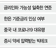 지수 반등엔 성공했지만… 1월 첫째주 Market