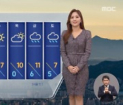 [날씨] 미세먼지·황사 '주의'‥동해안 건조 특보