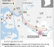 與 “북한2중대 놀음 또 도져”…野  “尹 북 무인기 맞대응‘정전협정 위반’”