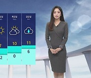 [날씨] 전국에 고농도 미세먼지…서쪽 지방 모래먼지