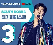 '유튜브 제왕' 임영웅…인기 아티스트 TOP3, 남자 솔로가수 1위