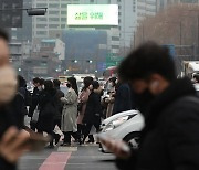 수도권·충청 미세먼지 오늘도 ‘나쁨’…황사는 물러가