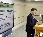 이주호 부총리, '늘봄학교' 운영 추진방안 발표