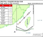 대만 국방부 "中 군용기 57대, 대만해협서 포착…28대 중간선 침범"(상보)