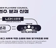 ‘선수분과 신설’ 등 2023시즌 바뀐 LCK 제도 짚어보자[김민규의 e시각]