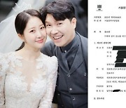 '박수홍 아내' 김다예, 유튜버 공소장 공개 "비방목적 명예 훼손"