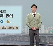 [날씨] 내일도 큰 추위 없어...초미세먼지 기승