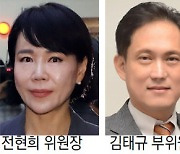 “尹정부 정무직이 文철학 추종… 국민선택 배신” 권익위 부위원장, 전현희 위원장 사퇴 요구 글