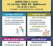 오후 8시까지 돌보는 ‘늘봄학교’ 시범실시…2025년 전면 확대