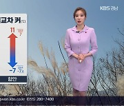 [날씨] 경남 내일도 큰 일교차…미세먼지 ‘보통’