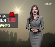 [날씨] 전북 내일 미세먼지 ‘나쁨’…낮 기온 올라 ‘온화’