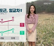 [날씨] 제주 평년보다 포근, 일교차↑…내일 공기질 ‘보통’