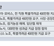 [단독] "우리도"… 현대차 계열사 노조 끝없는 '특별격려금' 요구