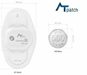 부착형 실시간 심전도 검사기, '우수연구개발 혁신제품' 지정