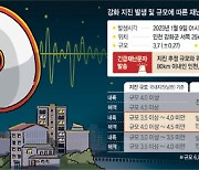 흔들림에 잠깨고 재난문자에 벌떡… 새벽 지진에 시민 ‘화들짝’