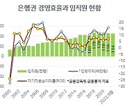 [홍길용의 화식열전] 은행원 ‘백만장자’ 시대…어떻게 가능해졌나