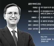 “美연준,‘물가 2%안정’ 포기안해… 금리상승 따른 침체 못피할 것”