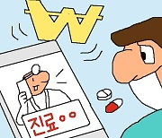 2021년 건보 보장률 64.5%… 4년 만에 하락