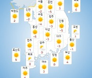 [날씨] 내일(11일) 수도권 미세먼지 '나쁨'…맑고 포근