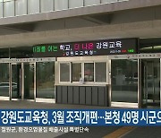 강원도교육청, 3월 조직개편…본청 49명 시군으로