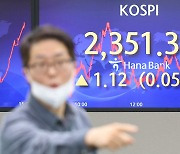 Stocks rise for fifth day as investors cross fingers on rates