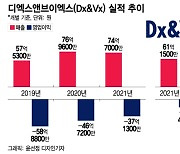 디엑스앤브이엑스, 거래재개 보류…"내일 거래소와 논의"